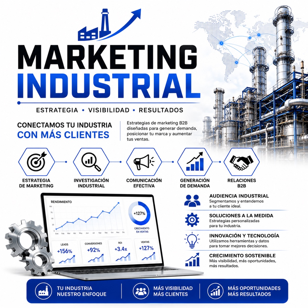 Marketing industrial para empresas técnicas y B2B